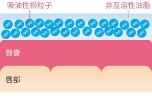 img-lg-tw-zuhan_lip-lasting-coat_01