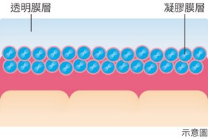 img-sm_tw-zuhan_lip-lasting-coat_03