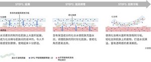 img_cn_lg_zuhan_02