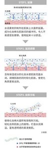 img_cn_sm_zuhan_02