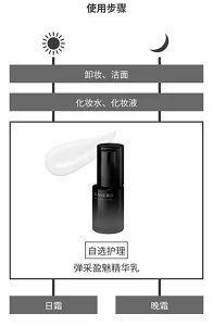 Skincare step