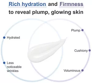 Rich hydration and Firmness to reveal plump, glowing skin