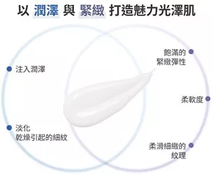 以潤澤與緊緻打造魅力光澤肌