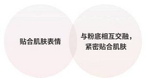 贴合肌肤表情 与粉底相互交融,紧密贴合肌肤
