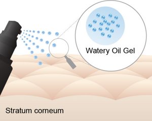 23ss_skincare_図版