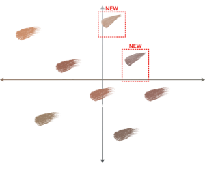COLOR CHART