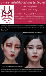 ลวดลายคุมะโดริที่เน้นเส้นสายอันเฉียบคม – สื่อถึง "ความยุติธรรม" และ "ความกล้าหาญ" คุมะโดริ คุมะโดริสีแดง (Akaguma / 赤隈) สื่อถึงพลัง ความอ่อนเยาว์ และความฮึกเหิม มักใช้กับตัวละครฝ่ายธรรมะที่เปี่ยมด้วยพลังเหนือมนุษย์และพลังงานอันเข้มข้น ©SHOCHIKU ศิลปะการแต่งหน้าแบบคาบูกิ นำเส้นอันทรงพลังซึ่งเป็นเอกลักษณ์ของ Sujiguma มาตีความใหม่ผ่านเส้นสายอันโดดเด่นที่พาดผ่านแต่ละส่วนของใบหน้า ถ่ายทอดเจตจำนงอันแน่วแน่และตัวตนที่เปี่ยมด้วยพลัง เมคอัพสร้างมิติด้วยแสงและเงา เน้นมิติรอบดวงตาและสันจมูก ให้ใบหน้าดูคมชัดและได้สัดส่วนยิ่งขึ้น มิติแสงและเงาที่ขับโครงหน้าช่วยสร้างลุคที่สง่างาม แข็งแกร่ง และเปี่ยมด้วยความมั่นใจ