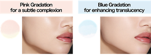 Pink Gradation for a subtle complexion PK Sakura Waves Blue Gradation for enhancing translucency BU Wind Waves