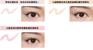 帶有紅調色系、妝效自然的霧面色。 EX-1 柔霧白 以細緻銀色珠光適度強調臥蠶的裸膚色 EX-2 微光膚 以藍色珠光鮮明突顯臥蠶的淺粉色 EX-3 微光粉 妝效示意圖