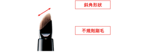亦易貼合臥蠶的寬度 斜角形狀 可穩定描繪細微的凹凸部分 不規則刷毛 纖維長度不一, 輕鬆取粉鮮明顯色