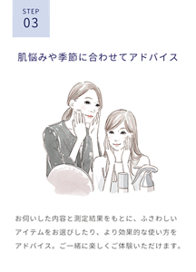 ステップ3 肌悩みや季節に合わせてアドバイス。お伺いした内容と測定結果をもとに、ふさわしいアイテムをお選びしたり、より効果的な使い方をアドバイス。ご一緒に楽しく体験いただけます。