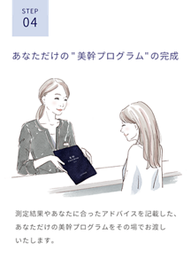 ステップ4 あなただけの“美幹(ビカン)プログラム”の完成。測定結果やあなただけの美幹(ビカン)プログラムをその場でお渡しいたします。