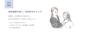 ステップ2 美容機器を使い、肌状態をチェック。皮脂量、水分量などの測定から、あなたの肌を詳しく分析してみましょう。ふっくら弾むようなハリ、うるおいバランス(皮脂量、水分量)、キメ状態 肌拡大