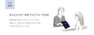 ステップ4 あなただけの“美幹(ビカン)プログラム”の完成。測定結果やあなただけの美幹(ビカン)プログラムをその場でお渡しいたします。
