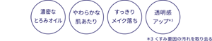 濃密なとろみオイル やわらかな肌あたり すっきりメイク落ち くすみ要因の汚れを取り去り、透明感アップ