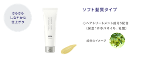 さらさらしなやかな仕上がり ヘアメインテナンストリートメント S ソフト髪質タイプ ヘアトリートメント成分S配合(保湿:ホホバオイル、乳酸)