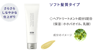 さらさらしなやかな仕上がり ヘアメインテナンストリートメント S ソフト髪質タイプ ヘアトリートメント成分S配合(保湿:ホホバオイル、乳酸)