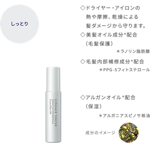 しっとり リサージ ヴォーニュ エクストラ ヘアオイル  ドライヤー・アイロンの熱や摩擦、乾燥による髪ダメージから守ります。  美髪オイル配合(*)成分(毛髪保護)(*ラノリン脂肪酸)  毛髪内部補修成分(*)配合(*PPG-5フィトステロール)  アルガンオイル(*)配合(保湿)(*アルガニアスピノサ核油)
