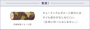 事実! キューティクルダメージ部分にはオイル成分がなじみにくい(全体に均一になじまない) 毛髪断面イメージ図