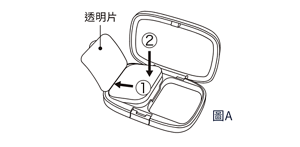 粉盒的填裝方法