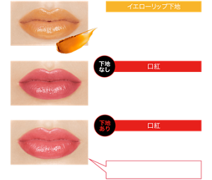 仕上がりイメージ イエローリップ下地 リップカラーコントロールベース使用 仕上がりイメージ 下地なし 口紅 リップモンスター01(欲望の塊)使用 仕上がりイメージ 下地あり 口紅 リップカラーコントロールベース+リップモンスター01(欲望の塊)使用 くすみや上下の色の差が補整されてきれいなピンク色に。