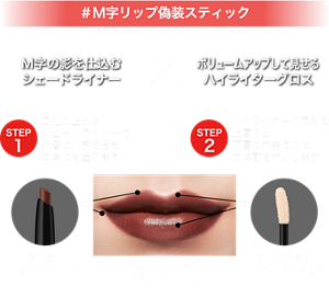 #M字リップ偽装スティック M字の影を仕込むシェードライナー×ボリュームアップして見せるハイライターグロス STEP 1 口紅の上からシェードライナーで上唇にM字を描き、口角にも塗ります STEP 2 ハイライターグロスを上唇の山、下唇の中央にのせ立体感をオンします 繰り出し シェードライナー 仕上がりイメージ リップモンスター(EX-2) + リップシェイプメイカー(EX-1) チップで塗る ハイライターグロス