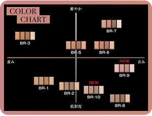 COLOR CHART