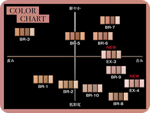 COLOR CHART