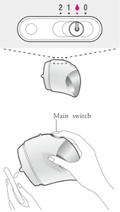 Illustraion of the Biomimesis Veil Diffuser mode set to the droplet icon. Illustration of applying the Biomimesis Veil product to the applicator by showing how to press the main switch on the top of the device