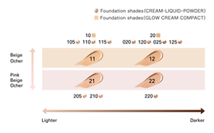 Image: Shade Map