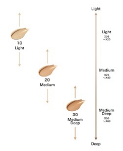 Image: Shade Map