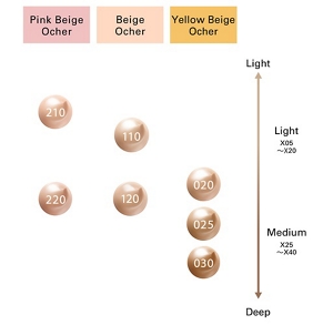 Image: Shade Map