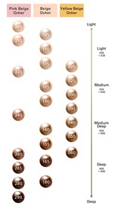 Image: Shade Map