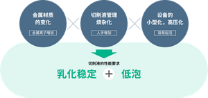 contents1_img_2_cnzh