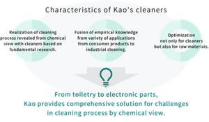 electronics_solutions_en_01