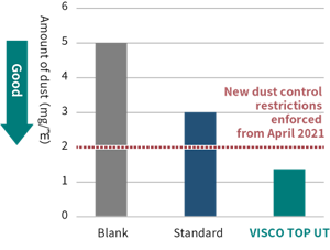 infrastructure_industry_planning_en_08