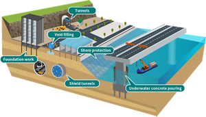 infrastructure_product_civil_en_01