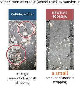 Specimen after test (wheel track expansion)