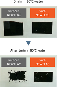 water resistance test