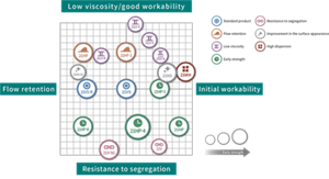 infrastructure_product_precast_concrete_en_01