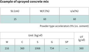 infrastructure_product_viscotop_ut_en_02
