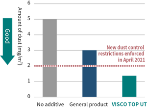 infrastructure_product_viscotop_ut_en_03