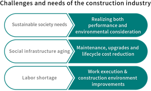 infrastructure_solutions_en_01
