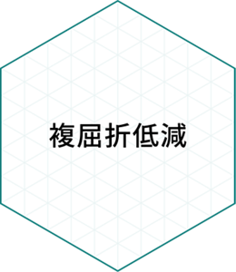 【複屈折低減】