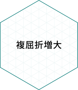【複屈折増大】