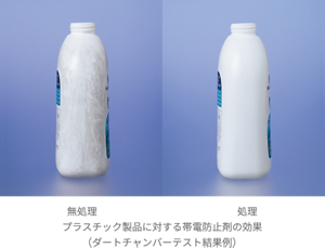 プラスチック製品に対する帯電防止剤の効果の比較写真。左写真が未処理プラスチックボトル。右写真が処理プラスチックボトル。