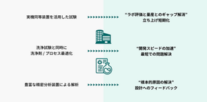 electronics_cleaningcenter_06