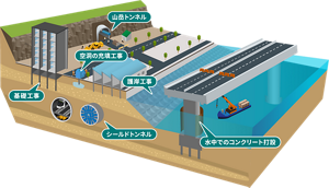 infrastructure_product_civil_01