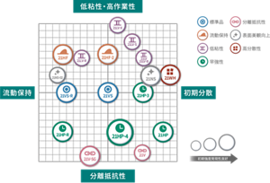 infrastructure_product_precast_concrete_01