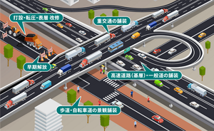 infrastructure_product_road_01